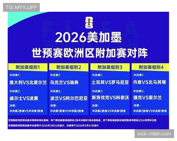 库拉索冲击2026世界杯阵容预测:加勒比黑马能否首次晋级正赛 库拉索冲击2026世界杯阵容预测:加勒比黑马能否首次晋级正赛
