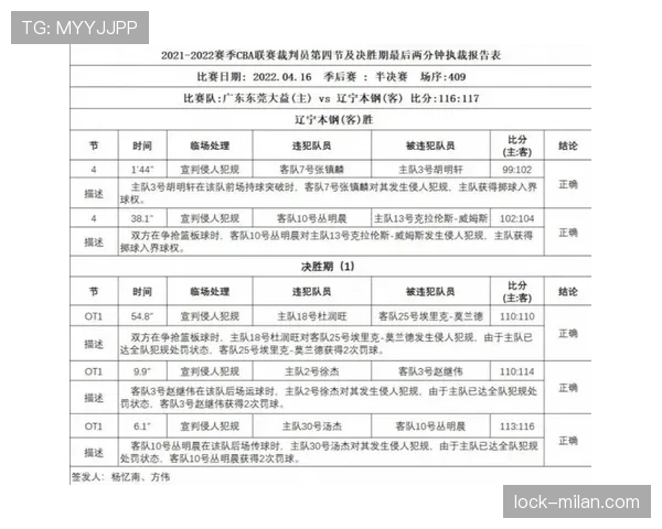 裁判报告必须记载的判罚细节与提交时限
