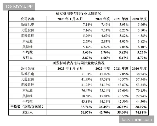 雷恩中场组织近期比赛节奏控制能力,影响关键赛程阶段进程 雷恩中场组织近期比赛节奏控制能力,影响关键赛程阶段进程