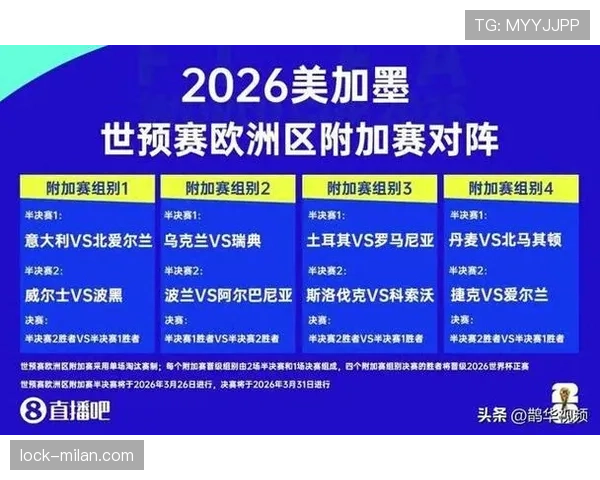 2026世界杯B组晋级形势回顾：前三名进入32强
